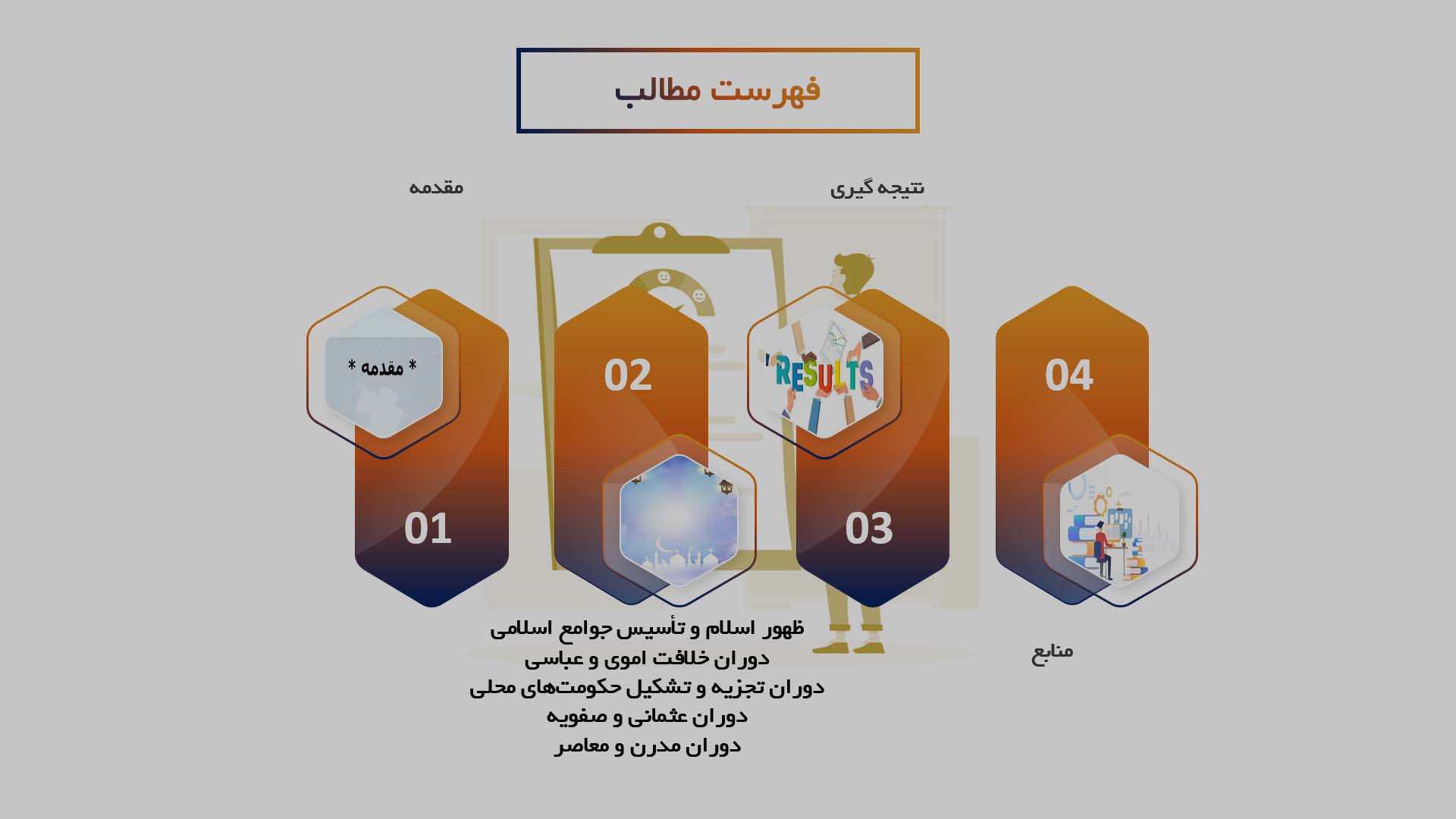 پاورپوینت در مورد تاریخچه جوامع اسلامی